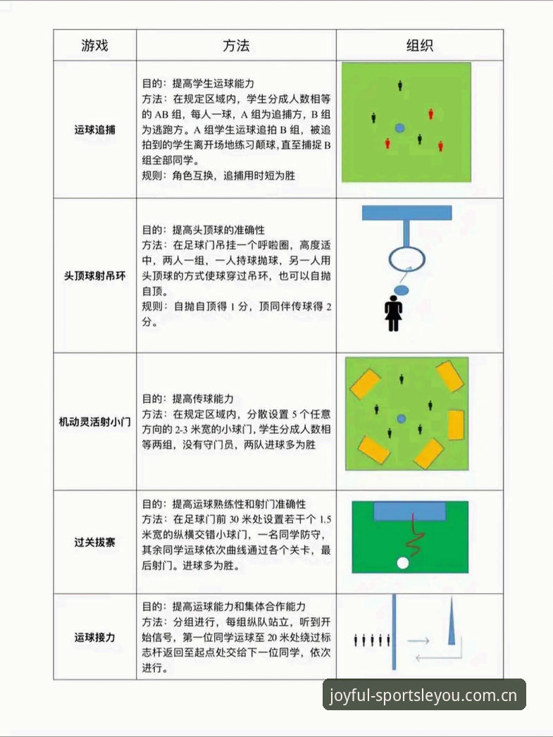 如何通过乐游体育赛事竞猜教程提升胜率？2026新版平台实操指南